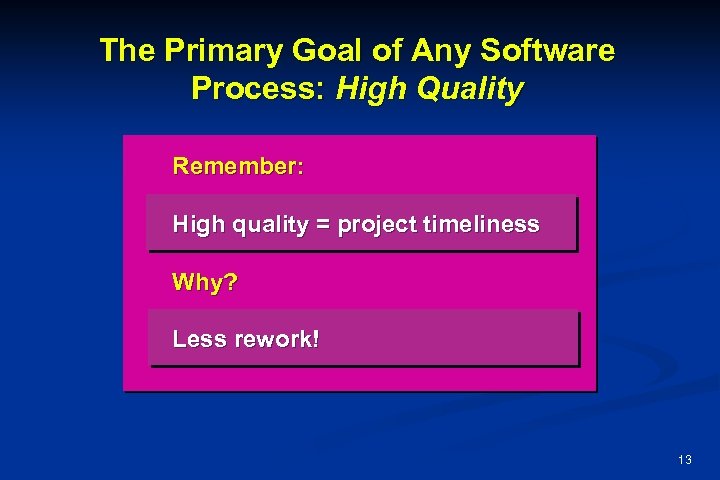 The Primary Goal of Any Software Process: High Quality Remember: High quality = project