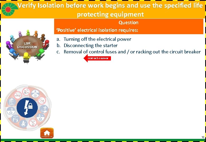 Verify Isolation before work begins and use the specified life protecting equipment Question ‘Positive’