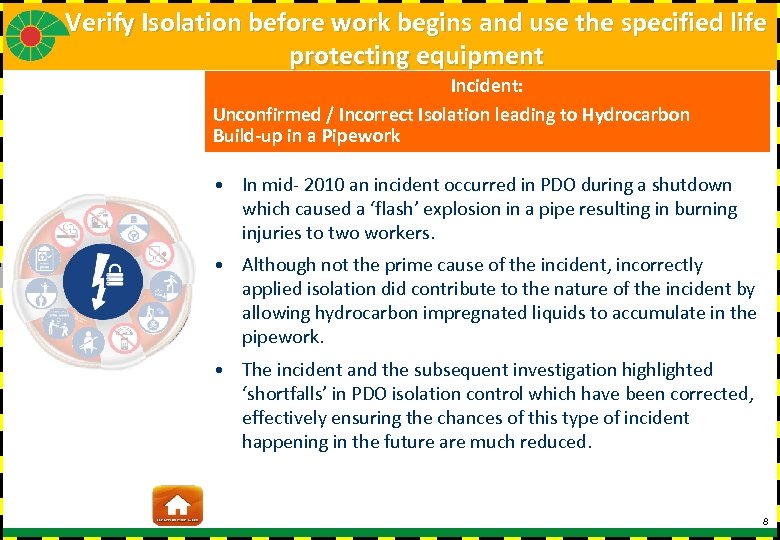 Verify Isolation before work begins and use the specified life protecting equipment Incident: Unconfirmed