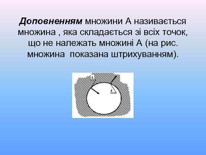 Доповненням множини А називається множина , яка складається зі всіх точок, що не належать