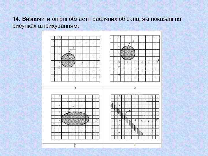 14. Визначити опірні області графічних об’єктів, які показані на рисунках штрихуванням: 