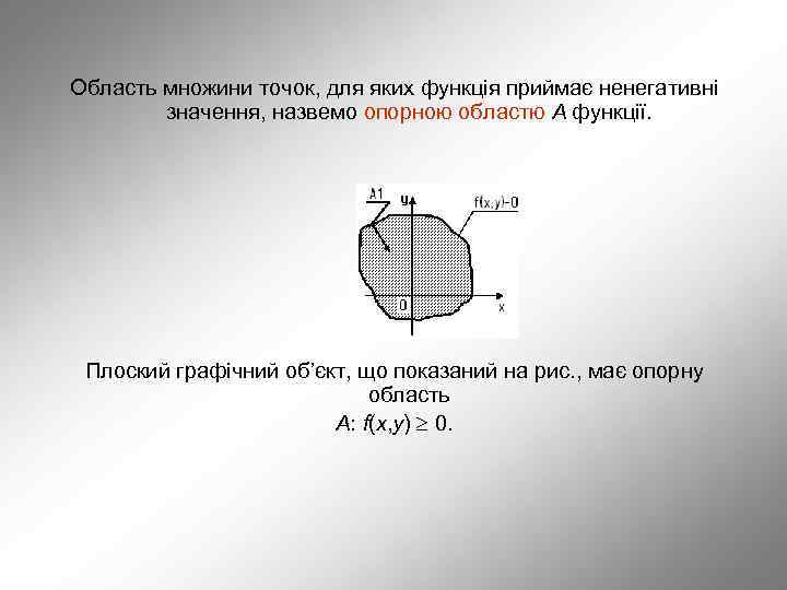 Область множини точок, для яких функція приймає ненегативні значення, назвемо опорною областю А функції.
