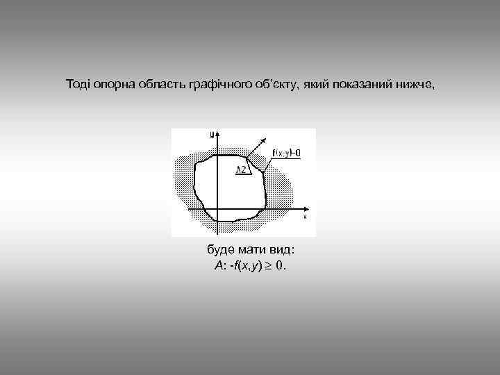 Тоді опорна область графічного об’єкту, який показаний нижче, буде мати вид: А: -f(x, y)