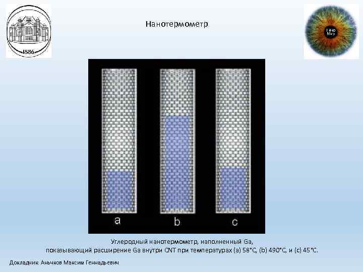 Нанотермометр Углеродный нанотермометр, наполненный Ga, показывающий расширение Ga внутри CNT при температурах (a) 58°C,
