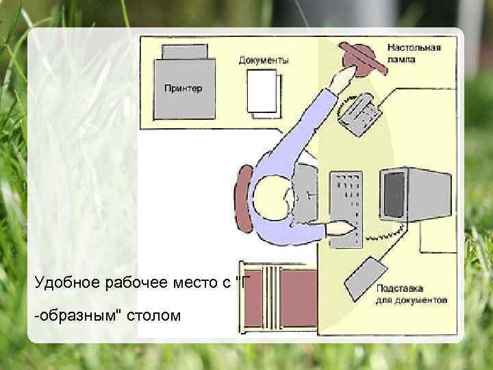 Организация рабочего места руководителя презентация