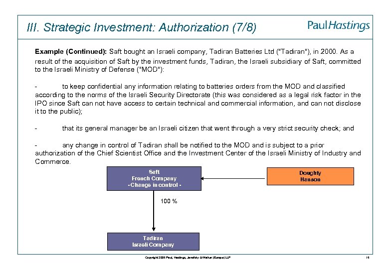 III. Strategic Investment: Authorization (7/8) Example (Continued): Saft bought an Israeli company, Tadiran Batteries