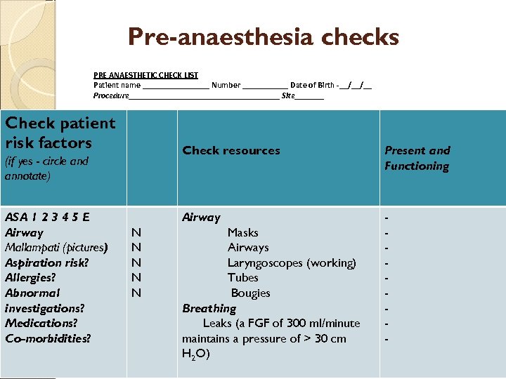 Pre-anaesthesia checks PRE ANAESTHETIC CHECK LIST Patient name ________ Number ______ Date of Birth