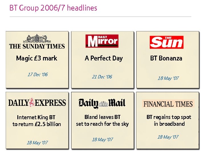BT Group 2006/7 headlines Magic £ 3 mark A Perfect Day BT Bonanza 17