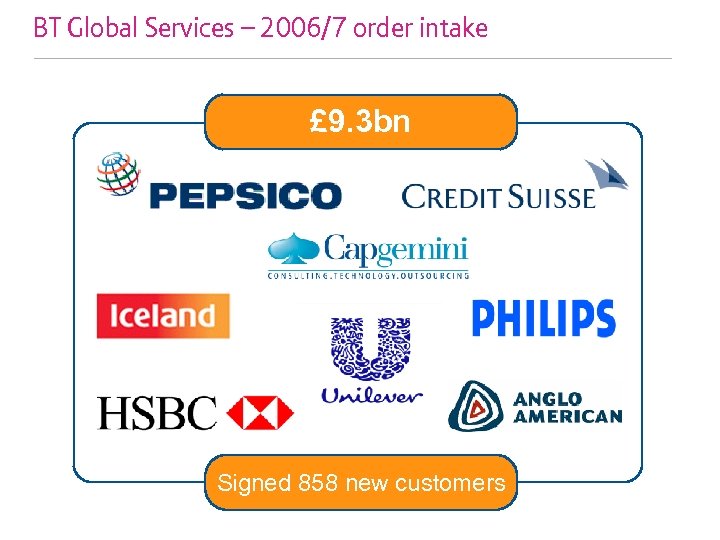 BT Global Services – 2006/7 order intake £ 9. 3 bn Signed 858 new