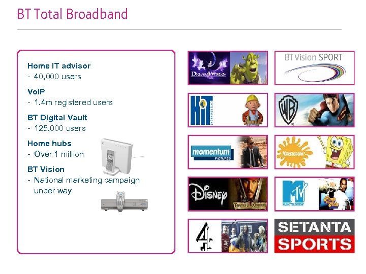 BT Total Broadband Home IT advisor - 40, 000 users Vo. IP - 1.