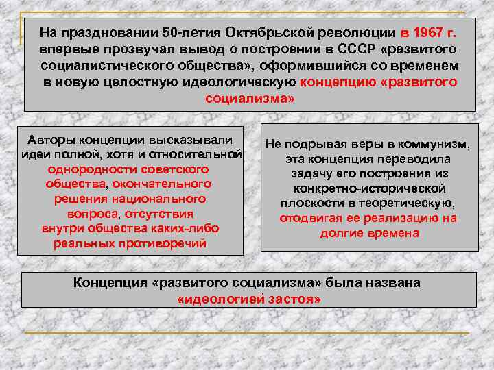 На праздновании 50 -летия Октябрьской революции в 1967 г. впервые прозвучал вывод о построении