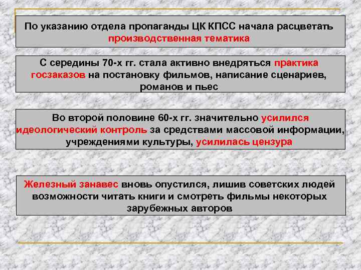 По указанию отдела пропаганды ЦК КПСС начала расцветать производственная тематика С середины 70 -х