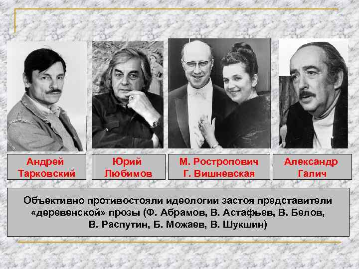 Андрей Тарковский Юрий Любимов М. Ростропович Г. Вишневская Александр Галич Объективно противостояли идеологии застоя