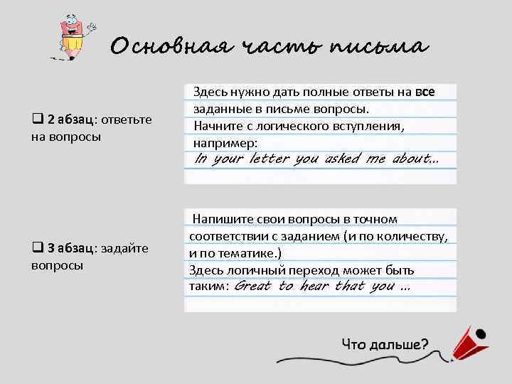 Основная часть письма q 2 абзац: ответьте на вопросы Здесь нужно дать полные ответы