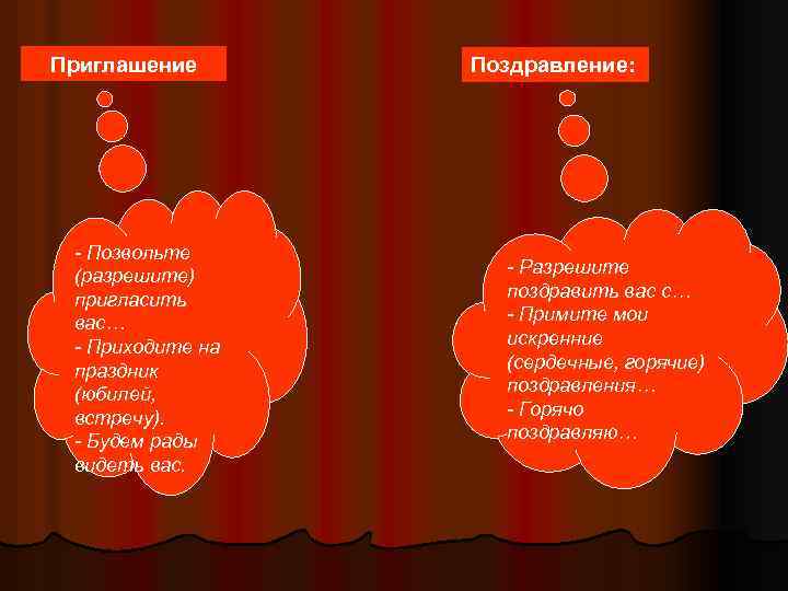 Приглашение - Позвольте (разрешите) пригласить вас… - Приходите на праздник (юбилей, встречу). - Будем