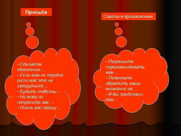 Просьба - Сделайте одолжение… - Если вам не трудно (если вас это не затруднит)…