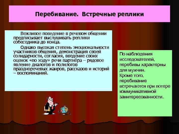 Перебивание. Встречные реплики Вежливое поведение в речевом общении предписывает выслушивать реплики собеседника до конца.