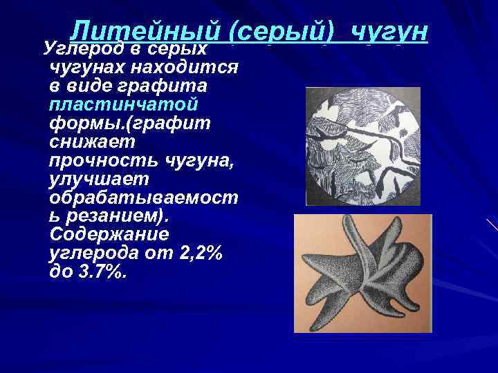 Графит пластинчатой формы