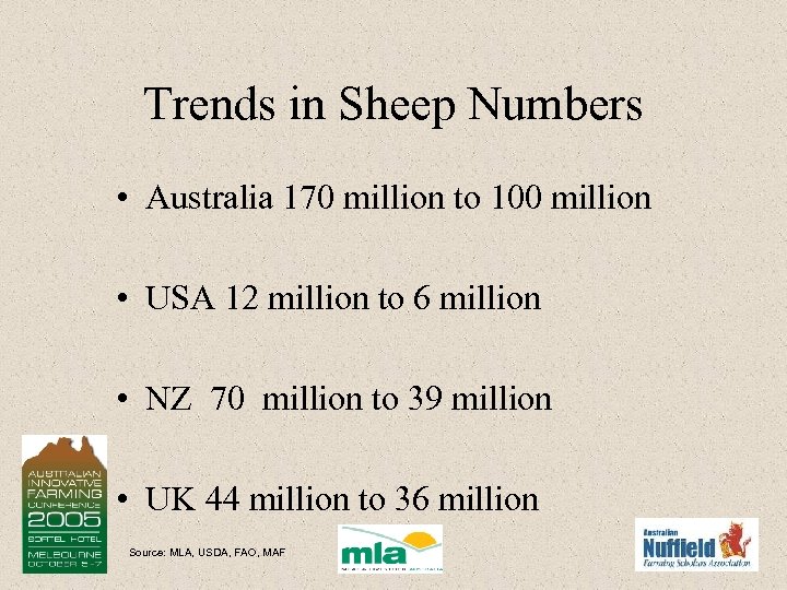 Trends in Sheep Numbers • Australia 170 million to 100 million • USA 12
