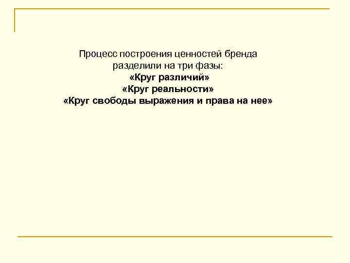 Процесс построения ценностей бренда разделили на три фазы: «Круг различий» «Круг реальности» «Круг свободы