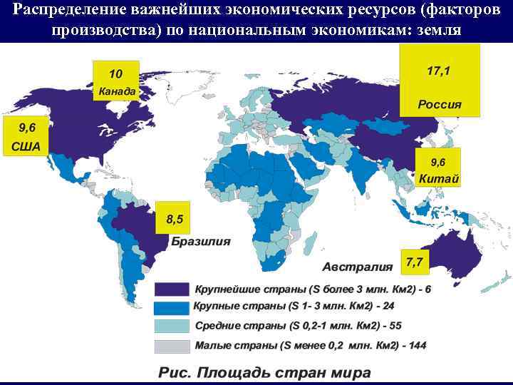 Распределение важнейших экономических ресурсов (факторов производства) по национальным экономикам: земля 