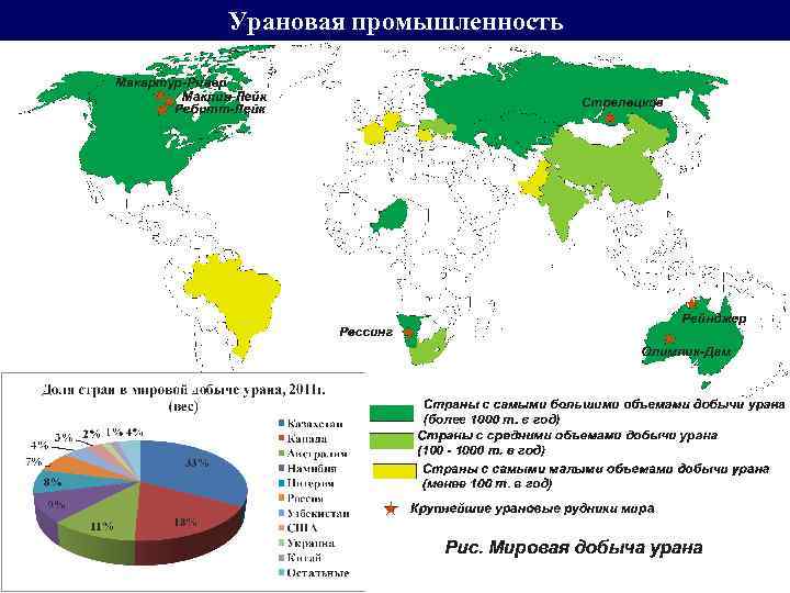 Урановая промышленность 