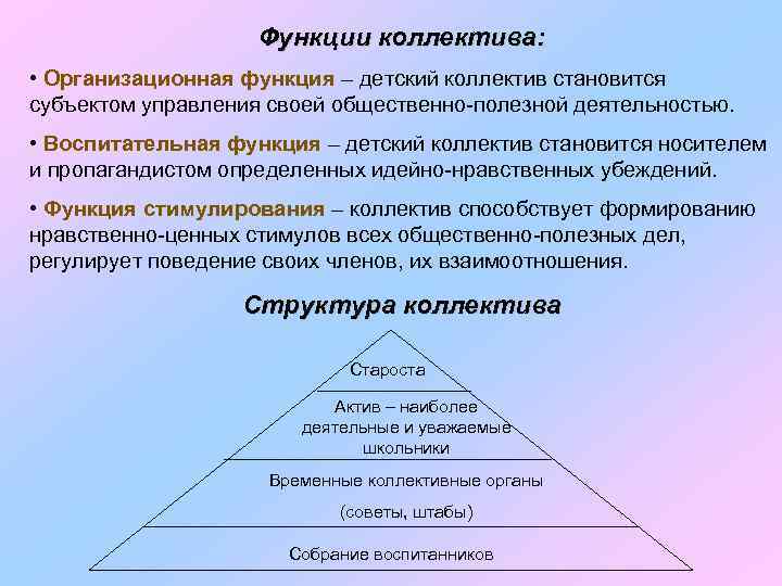 Функции коллектива: • Организационная функция – детский коллектив становится субъектом управления своей общественно-полезной деятельностью.