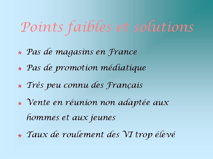 Points faibles et solutions Pas de magasins en France Pas de promotion médiatique Très
