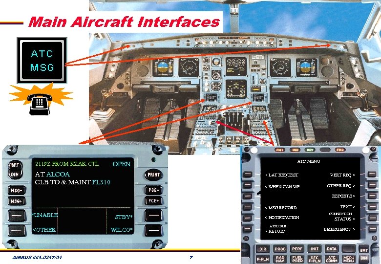 Main Aircraft Interfaces 2119 Z FROM KZAK CTL ATC MENU OPEN AT ALCOA CLB