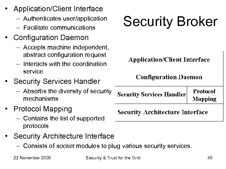  • Application/Client Interface – Authenticates user/application – Facilitate communications Security Broker • Configuration