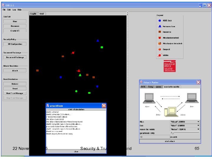 22 November 2005 Security & Trust for the Grid 65 