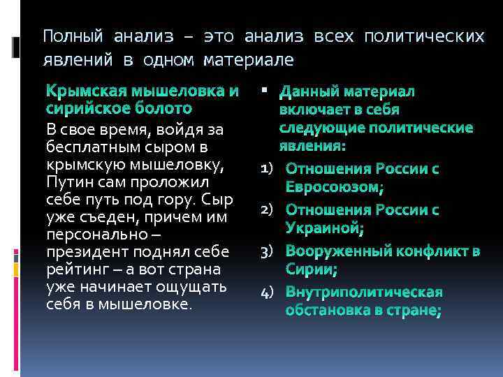 Полный анализ – это анализ всех политических явлений в одном материале В свое время,