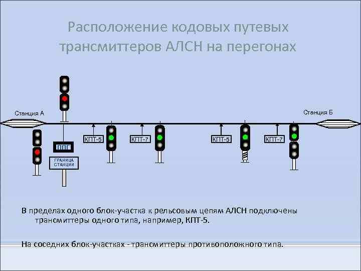 Кпт 5