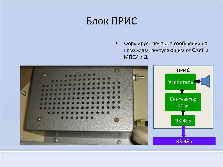 Комплекс блок