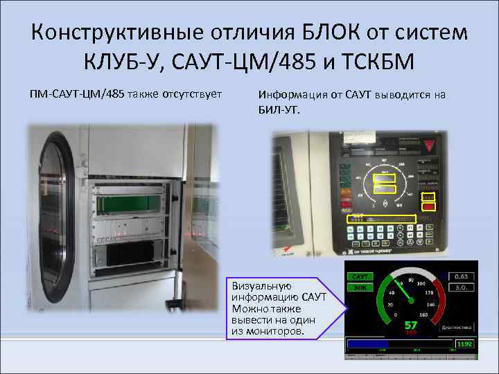 Объединенный комплекс. Блоки системы Саут. Устройство Саут-цм/485. Монитор безопасный Локомотивный комплекс. Отличия клуб от клуб-у.