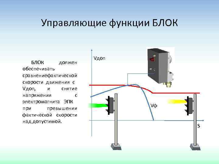 Анти тскбм схема