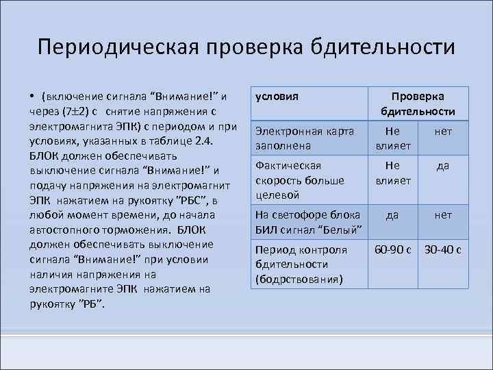 Периодическая проверка. Периодичность проверки электропневматического клапана. Периодическая проверка бдительности машиниста. Периодическая проверка бдительности эпк150.