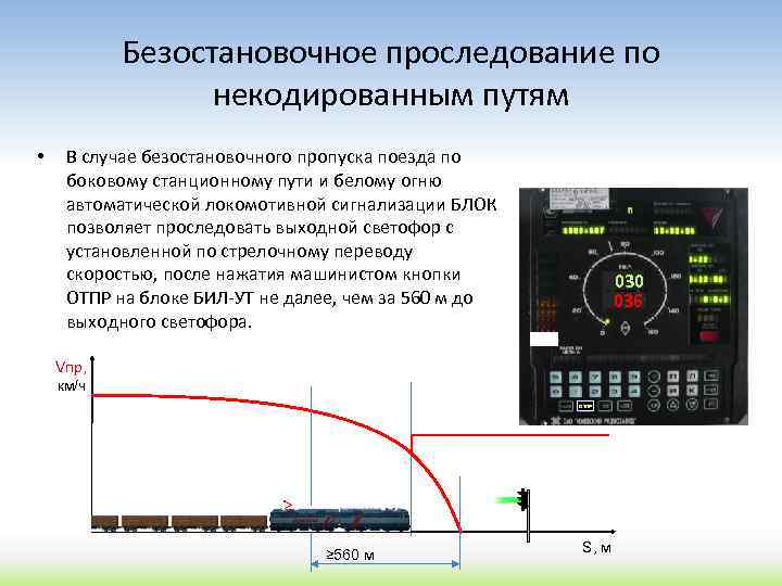 После проследования поезда имеющего в составе. Блок безопасности Локомотивный Объединенный комплекс. Сигнализация безостановочного пропуска поездов. Безостановочное проследование по некодированным путям. Пропуск поезда по некодируемым путям.