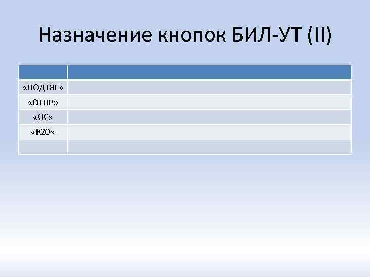 Назначение кнопок БИЛ-УТ (II) «ПОДТЯГ» «ОТПР» «ОС» «К 20» 