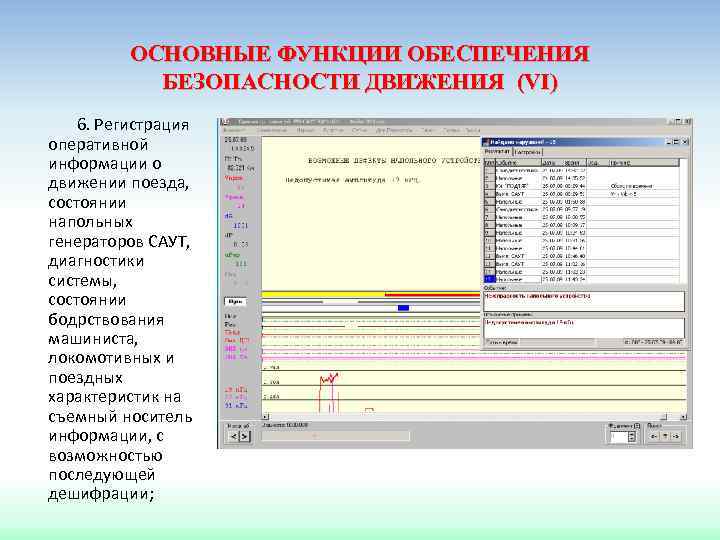 ОСНОВНЫЕ ФУНКЦИИ ОБЕСПЕЧЕНИЯ БЕЗОПАСНОСТИ ДВИЖЕНИЯ (VI) 6. Регистрация оперативной информации о движении поезда, состоянии