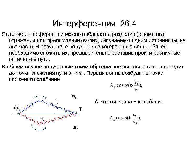 Интерференция. 26. 4 Явление интерференции можно наблюдать, разделив (с помощью отражений или преломлений) волну,