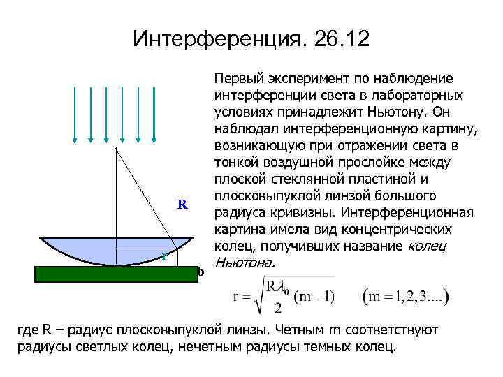 Интерференция. 26. 12 Первый эксперимент по наблюдение интерференции света в лабораторных условиях принадлежит Ньютону.