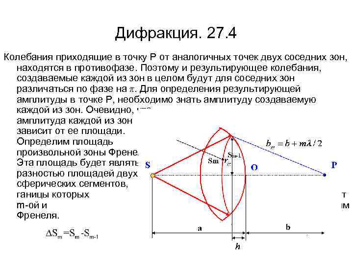 Дифракция. 27. 4 Колебания приходящие в точку Р от аналогичных точек двух соседних зон,