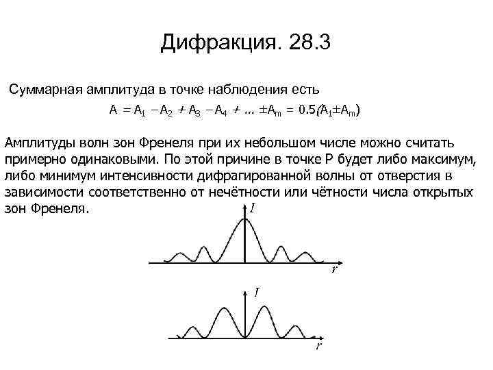 Дифракция. 28. 3 Суммарная амплитуда в точке наблюдения есть A = A 1 –