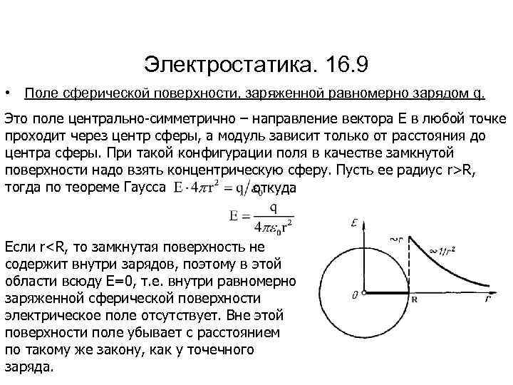 Электростатика. 16. 9 • Поле сферической поверхности, заряженной равномерно зарядом q. Это поле центрально-симметрично