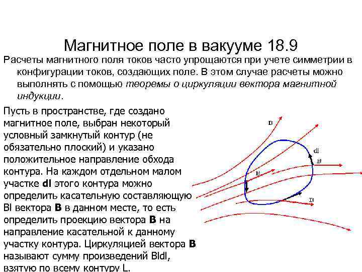 Магнитное поле в вакууме 18. 9 Расчеты магнитного поля токов часто упрощаются при учете
