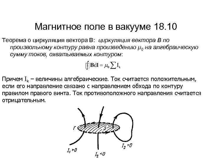Магнитное поле в вакууме 18. 10 Теорема о циркуляция вектора В: циркуляция вектора В