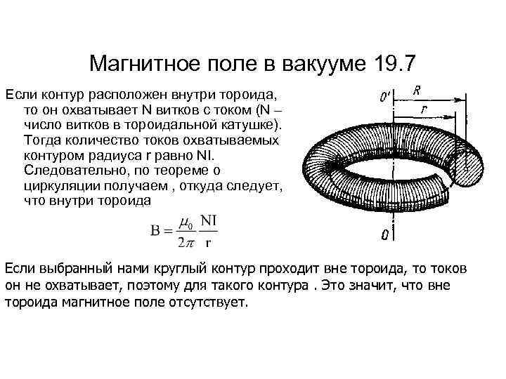 Магнитное поле в вакууме 19. 7 Если контур расположен внутри тороида, то он охватывает