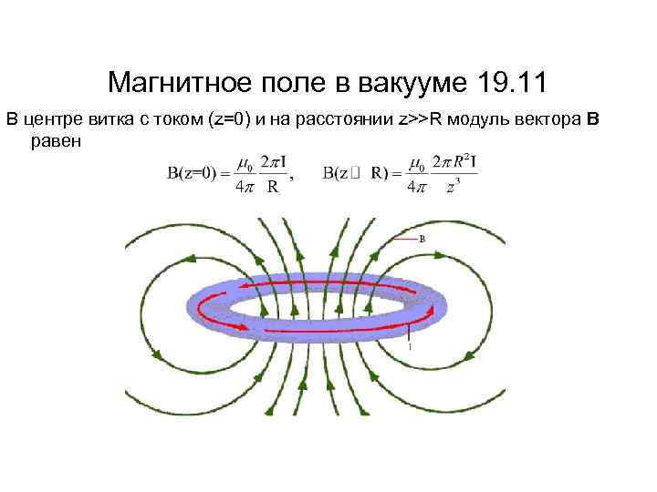 Магнитное поле в вакууме 19. 11 В центре витка с током (z=0) и на