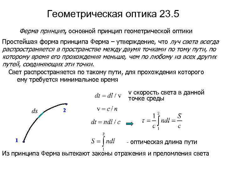 Геометрическая оптика 23. 5 Ферма принцип, основной принцип геометрической оптики Простейшая форма принципа Ферма